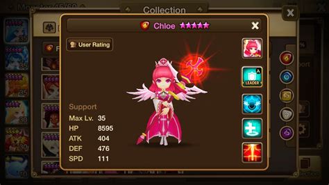 chloe summoners war sky arena